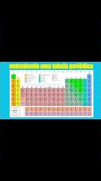 The Periodic Table Explained: Understanding the chemical elements in a simple way [part 13]