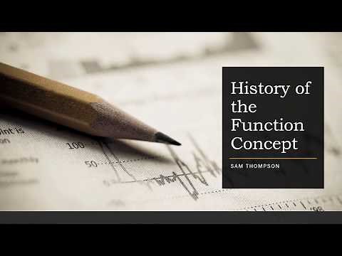 History of the Function Concept