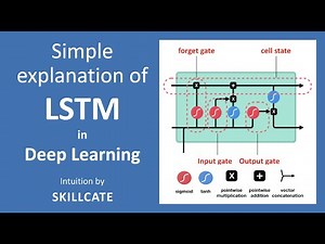 How LSTM Networks Work? | Deep Learning | Simple Explanation