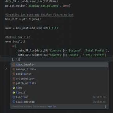 Matplotlib Boxplot Guide: Compare Countries & Find Outliers Easily