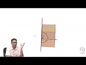 #16 Introduction to Statistical Mechanics | Part 1 | Foundations of Computational MaterialsModelling