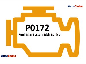 P0172 Chevrolet Code Meaning, Causes, Symptoms & Tech Notes