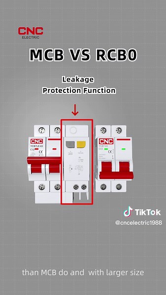Difference Between MCB and RCBO Functions for Enhanced Security