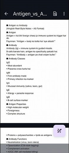 Antigen vs Antibody in 1 Minute 🔥 | IgG, IgM, IgA Made Easy | Immunology Revision