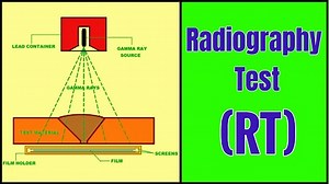 Radiography Test (RT) | Welding & NDT