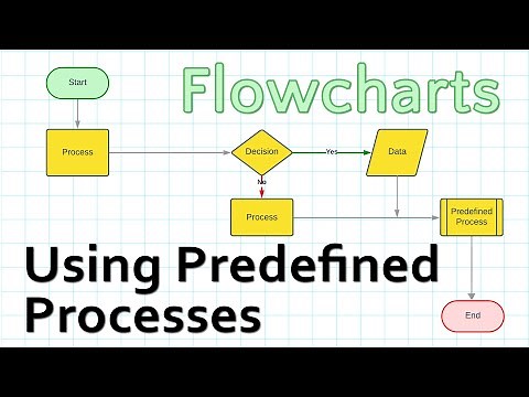 Learning How to Use a Predefined Process in a Flowchart