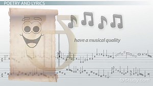 Lyric Poem | Definition, Types & Examples