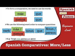 Comparatives in Spanish: Learn to compare using "more than" + "less than"