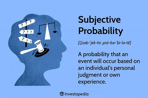 Understanding Subjective Probability: Definitions and Examples