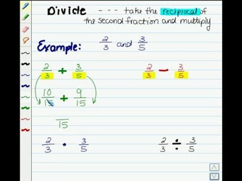 Operations with Fractions