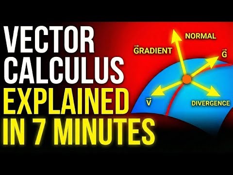 Vector Calculus Explained In 7 Minutes