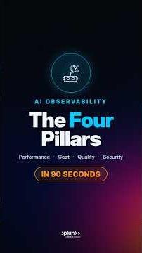The Four Pillars of AI Observability in 90 Seconds