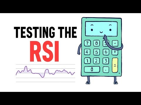 Testing the Classic RSI Strategy — Does It Really Work?