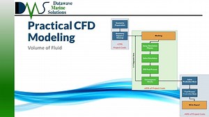 Practical CFD Modeling:  Volume of Fluid Modeling - Datawave Marine Solutions