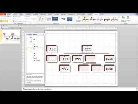 PowerPoint 2010 - Organigramme SmartArt