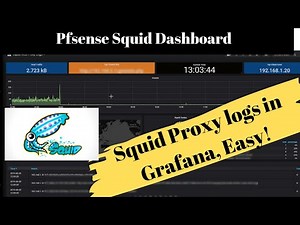 #1 Visualize Web Proxy Logs in Grafana | Setup Overview
