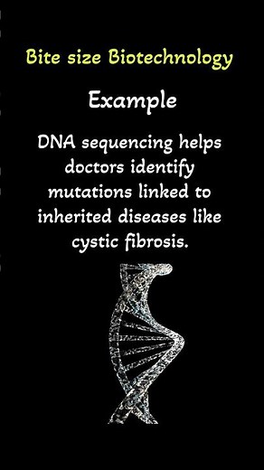 DNA Sequencing: Reading the Blueprint of Life