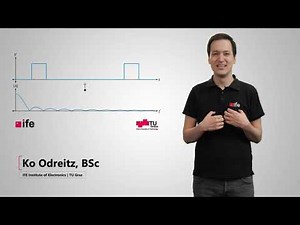 Frequency Spectrum of the Rectangular, Triangular and Trapezoidal Signal