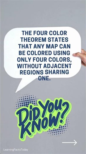 Math Fact #33: The Four Color Theorem states that any map can be colored us