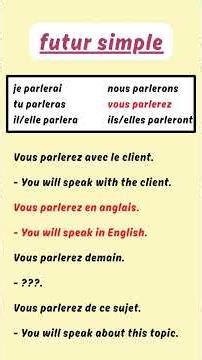 Stop Saying “Je vais parler”! Learn PARLER Future Tense Fast 🇫🇷 (Futur Simple A1–A2)
