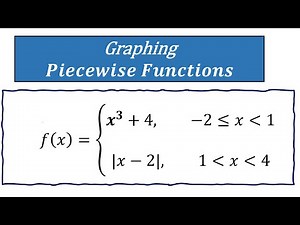 Graphing Piecewise Functions