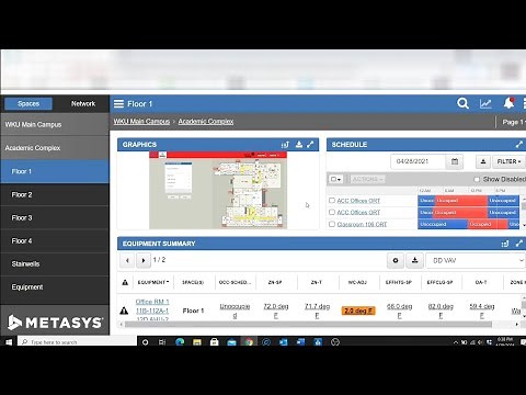 Johnson Controls Metasys MUI Overview