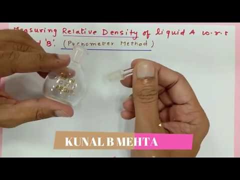 PYCNOMETER METHOD TO FIND RELATIVE DENSITY OF LIQUIDS