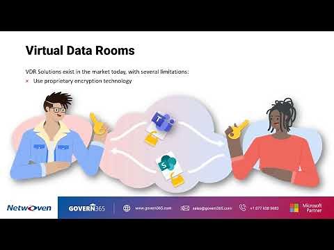 Creating Virtual Data Rooms Within Your Microsoft 365 Tenant Using Govern 365