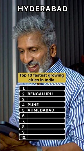 Top 10 Fastest Growing Cities in India #shortsfeed #top10
