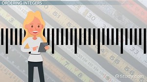 Comparing & Ordering Integers on a Number Line