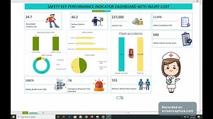 Safety Key Performance Indicator Dashboard With Injury Cost | HSE Monthly KPI | HSE Dashboard | Health and Safety Microsoft Excel Template - Etsy