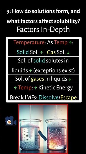 How Temperature, Pressure, & Surface Area Affect Solubility In Chemistry