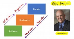 UGC NET in HRM Download Previous Question Papers with answers