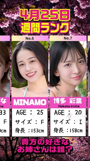 週間売筋ランキングTop10（4/25更新）｜2週に一度のベストセラー