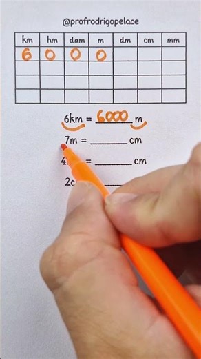 Esta tabela de conversão de unidades de medidas de comprimento vai te ajudar demais! #matemática