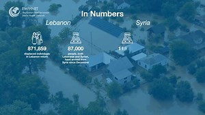 The Eastern Mediterranean Region (EMR) stands at the crossroads of complex health challenges caused by conflict, migration, and climate change. Our latest issue of the EMPHNET Emergency Bulletin focuses on understanding these intersections and driving collective action to mitigate their impact.  For more information, go to: https://bit.ly/4hvUjWc | Eastern Mediterranean Public Health Network | Facebook