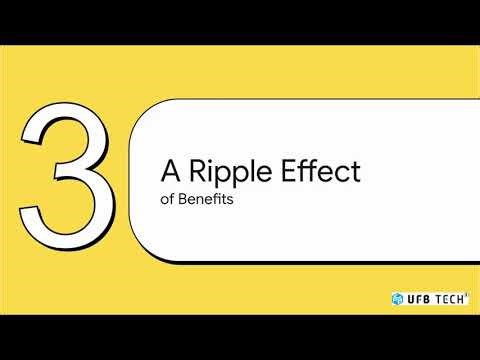 How Japanese Nanobubble Technology is Revolutionizing Water