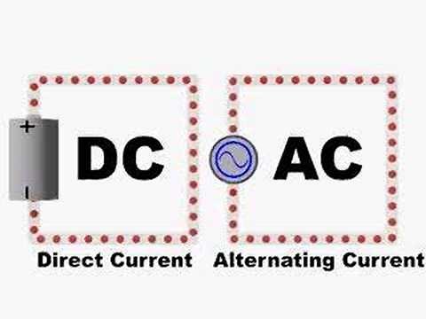 Direct Current versus Alternating Current