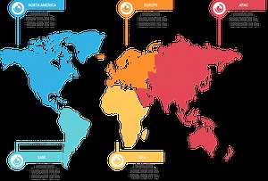 Industrial Automation Market Trends and Top Players by 2030
