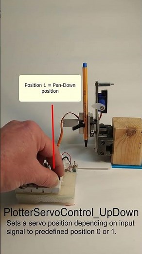 PlotterServoControl UpDown #grbl #plotter #penplotter