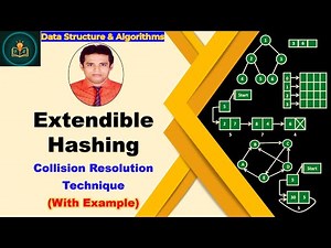 Extendible Hashing With Example | Dynamic Hashing Collision Resolution Using Extendible Hashing