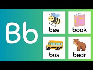 "ABC Flash Cards for toddlers: Fun & Educational Learning Tools"