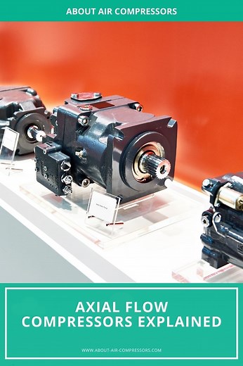 Axial Flow Compressors Explained | About Air Compressors