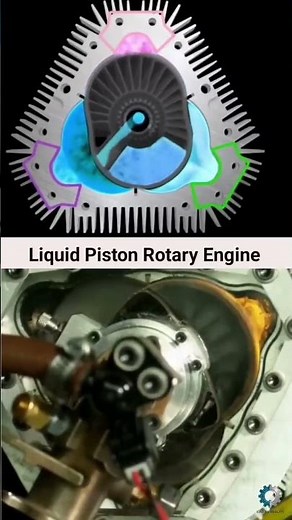The Future of Engines? Liquid Piston Rotary Explained 🤯 #shorts