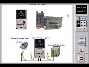 Variable Frequency Drive Basics
