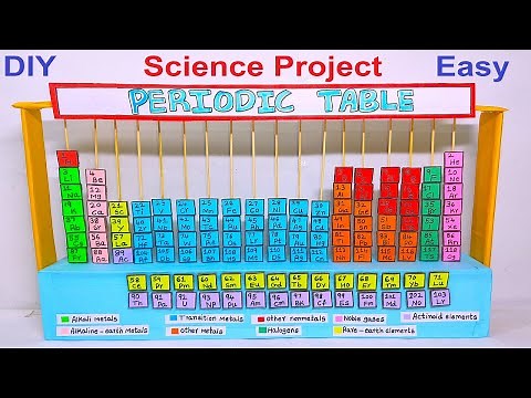 periodic table model 3d making science project | DIY | howtofunda @craftpiller | chemistry project