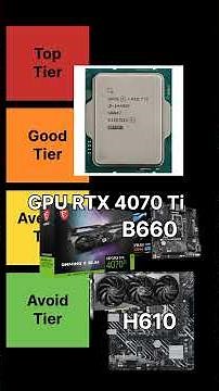 Intel Motherboard Chipsets Tier List RANKED! (Best to Worst for Gaming, Budget & Productivity)