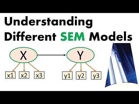 Understanding the Different Models in SEM (structural equation modeling)