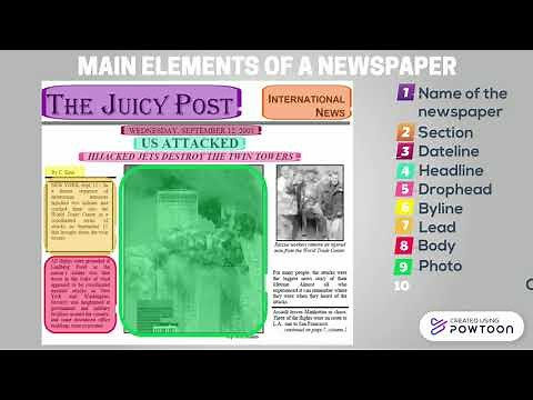 Elements of a newspaper