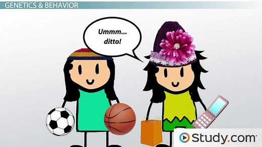 Biological Influences on Human Behavior: Genetics & Environment